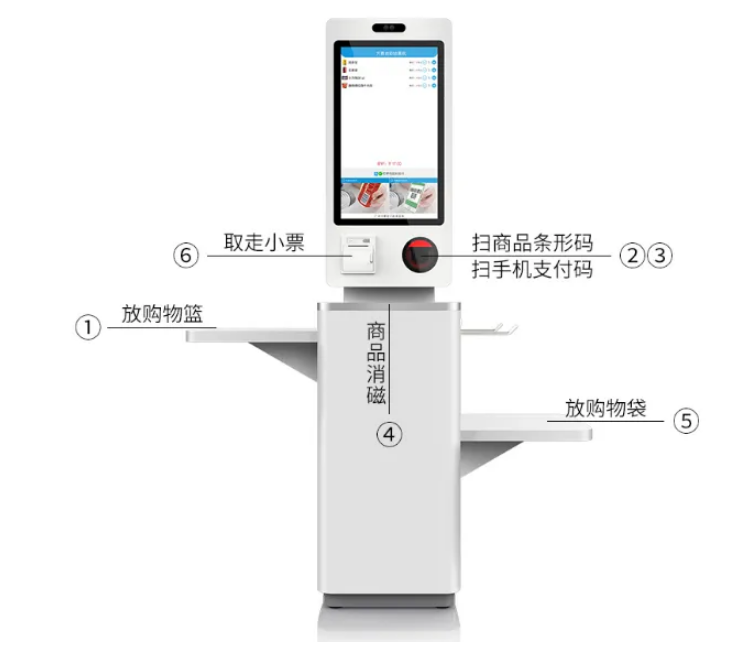 國萬超市收銀進銷存系統(tǒng)